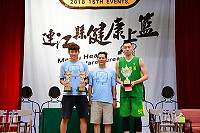 　第15屆「健康上籃」個人獎項揭曉，得分王、3分球王均由凱薾生醫紀松佑獲得，而MVP則由總冠軍戰勝隊台啤飛皇成力煥獲得，兩人英雄式上台受獎。（圖／文：曹重偉）