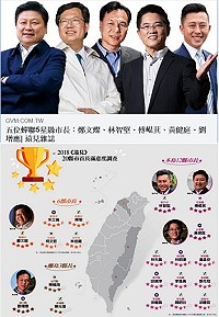 5位蟬聯2018年5星縣市長:左起傅崐萁、鄭文燦、劉增應、黃健庭(台東縣)、林智堅(新竹市)。(圖:遠見雜誌提供)