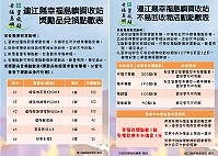 南竿鄉復興村、介壽村及清水村三站自8月起至12月止,每個月第二週的星期六配合環境保護署政策舉辦不易回收資源物兌換活動,另增加「電子票證加值金兌換服務」,可兌換悠遊卡加值金,歡迎鄉親多加利用。(圖:連江縣環境資源局)