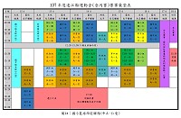 　107年連江縣運動會12日至18日會內賽，進行木球、籃球、桌球、網球、田徑賽事。（圖：教育處）