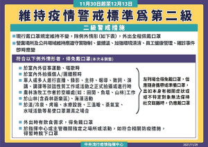指揮中心宣布自11月30日至12月13日維持疫情警戒標準為第二級,並宣布歲末跨年大型活動防疫準備注意事項,請民眾配合。(圖:連江縣疫情指揮中心)