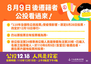 已編入名冊之投票權人於8月9日(含當日)以後遷出者,仍應在原戶籍地投票所投票。(圖:中央選舉委員會)