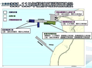 莒光碼頭改善工程,陳雪生7日邀請航港局長葉協隆說明執行規劃及進度與青帆、猛澳碼頭區建設示意圖。(圖:立委陳雪生國會辦公室)