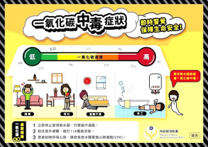 冬令期間鄉親易因天冷而將門窗緊閉,消防局呼籲鄉親熱水器須在通風的環境下,才不會產生一氧化碳,避免意外發生。(圖:連江縣消防局)