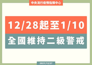 中央宣布12月28日至1月10日維持疫情警戒標準為第二級,請民眾配合跨年大型活動等防疫準備注意事項。(圖:中央流行疫情指揮中心)