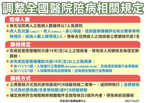 　中央有條件放寬陪病人數上限至2人，並調整陪病者COVID-19疫苗接種規範及篩檢措施。（圖：中央流行疫情指揮中心）
