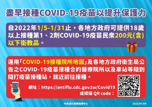 中央公布至1月3日止,我國COVID-19疫苗第一劑接種率約80%,第二劑接種率約69%,地方政府可提供衛教品提升接種意願。(圖:中央流行疫情指揮中心)