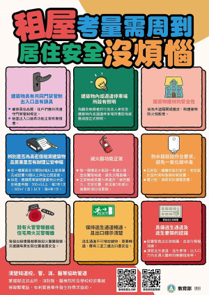 學生校外租屋應加強賃居安全自主檢核及意識,尤其使用電器、燃氣式熱水器及爐具時要注意安全,保持環境通風。(圖:教育部)