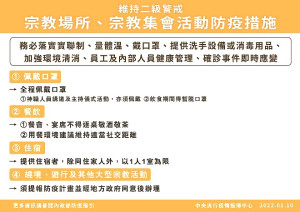 宗教場所、宗教集會活動須配合中央流行疫情指揮中心防疫指引,並加強相關防疫措施。(圖:內政部)