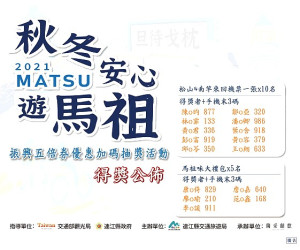 交旅局振興五倍券優惠加碼抽獎活動公布15名得獎名單,除了松山至南竿來回機票外,獎項更加碼馬祖味大禮包。(圖:交旅局)