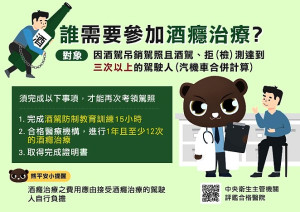 　因應地方需求，連江地區今年3月16日、17日首開酒駕防制教育訓練專班，歡迎需要者把握機會報名「酒駕防制教育」課程。（圖：連江監理站）