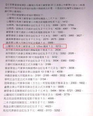 頭獎鬧雙胞?民間廟宇摸彩活動傳出有人更改中獎號碼,然後向廟方索獎,但其資料獎項順序與公告明顯不符,露出馬腳。(圖:廟宇人士)