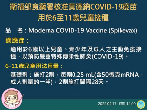 衛福部食藥署核准莫德納疫苗用於6至11歲兒童接種。(圖:中央流行疫情指揮中心)