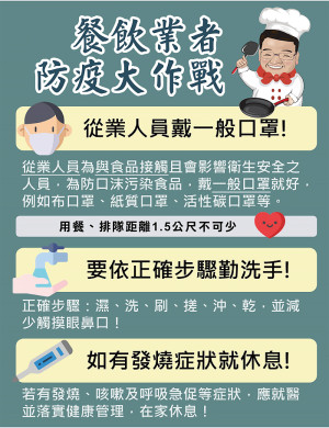 近期國內疫情升溫,用餐期間為傳染病毒最危險時刻,疫情指揮中心呼籲餐飲業應落實實聯制及各項防疫管理措施。(圖:連江縣疫情指揮中心)
