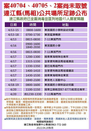 縣疫情指揮中心21日公布4位確診者(20日公布之案40704、40705及21日公布之2名未取號)馬祖公共場所及大眾運輸足跡。(圖:連江縣疫情指揮中心)
