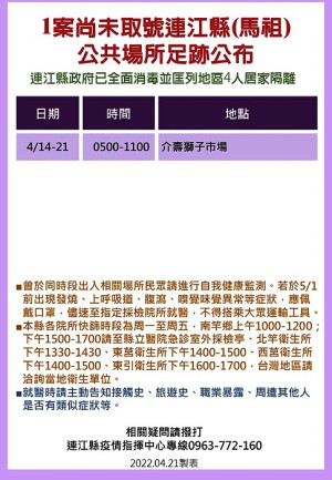 　縣疫情指揮中心22日公布1位確診者（未取號）馬祖公共場所足跡，已由相關單位全面消毒，並分別匡列地區4人居家隔離。（圖：連江縣疫情指揮中心）