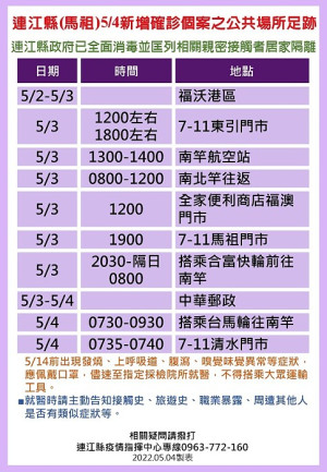 　連江縣疫情指揮中心5日公布新增確診個案馬祖公共場所及大眾運輸足跡。（圖：連江縣衛福局）