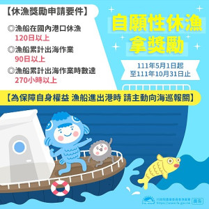 111年度自願性休漁獎勵金申請期間至10月31日止。(圖:漁業署)