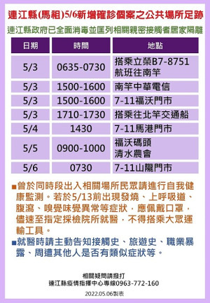 　連江縣疫情指揮中心7日公布新增確診個案馬祖公共場所及大眾運輸足跡。（圖：連江縣疫情指揮中心）