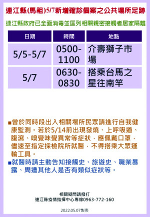 疫情指揮中心8日公布8位確診者馬祖公共場所足跡,已由相關單位全面消毒,並分別匡列地區相關親密接觸者23人居家隔離。(圖:連江縣疫情指揮中心)