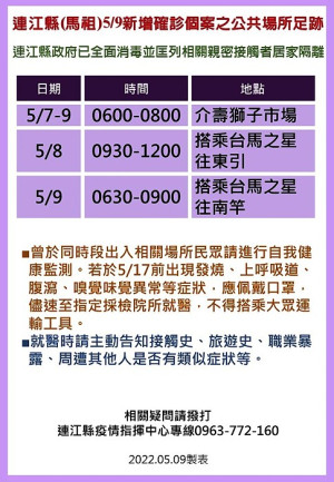 　疫情指揮中心10日公布9位確診者馬祖公共場所足跡，已由相關單位全面消毒，並分別匡列地區相關親密接觸者17人居家隔離。（圖：連江縣疫情指揮中心）
