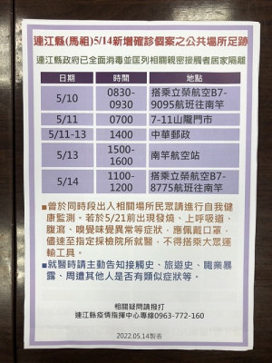 疫情指揮中心15日公布11位確診者馬祖公共場所足跡,已由相關單位全面消毒,並分別匡列地區相關親密接觸者11人居家隔離。(圖:連江縣疫情指揮中心)