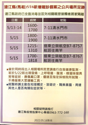　疫情指揮中心17日公布14位確診者馬祖公共場所足跡，已由相關單位全面消毒，並分別匡列地區相關親密接觸者20人居家隔離。（圖：連江縣疫情指揮中心）