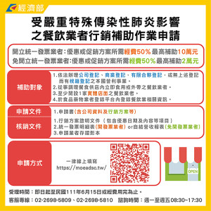經濟部辦理受嚴重特殊傳染性肺炎影響之餐飲業者行銷補助,5月16日起開放網路申請。(圖:經濟部)