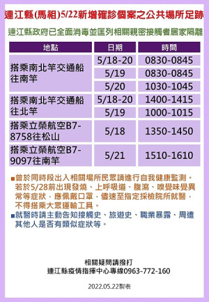指揮中心23日公布27位確診者馬祖公共場所足跡,已由相關單位全面消毒,並分別匡列地區相關親密接觸者33人居家隔離。(圖:連江縣疫情指揮中心)