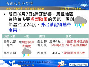 馬祖天氣小叮嚀,6月7日鋒面影響,地區為陰時多雲短暫陣雨的天氣,預測氣溫21至24度,外出請記得攜帶雨具。(圖:馬祖氣象站)