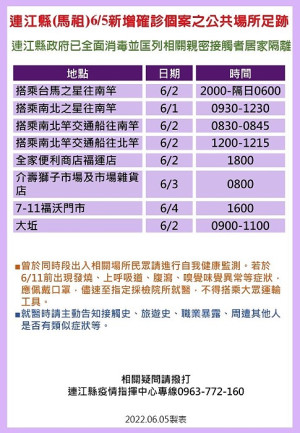 連江縣疫情指揮中心6日公布23名確診者馬祖公共場所足跡,並分別匡列地區相關親密接觸者28人居家隔離。(圖:連江縣疫情指揮中心)