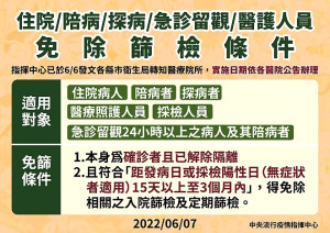 指揮中心調整醫院因應COVID-19醫療應變措施,得免除篩檢條件。(圖:中央流行疫情指揮中心)