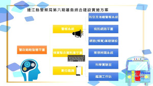 響應智慧城市,縣警局15日召開國發會核准之警政戰略智慧平臺計畫推動管考會議,預計自112年起分4年建置。(圖:連江縣警察局)