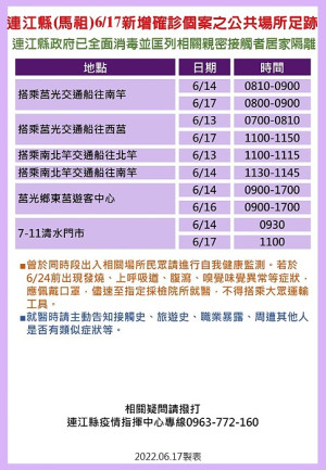 連江縣疫情指揮中心18日公布16名確診者馬祖公共場所足跡。(圖:疫情指揮中心)
