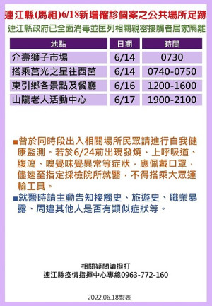疫情指揮中心19日公布15位確診者馬祖公共場所足跡,並匡列地區相關親密接觸者40人居家隔離。(圖:連江縣疫情指揮中心)