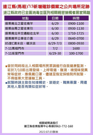 指揮中心4日公布26位確診者馬祖公共場所足跡,已由相關單位全面消毒,並分別匡列地區相關親密接觸者23人居家隔離。(圖:連江縣疫情指揮中心)
