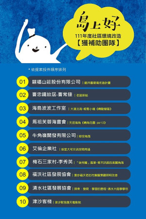 2022島上好-馬祖社區規劃師輔導計畫4日公布評選結果,共有10組提案團隊獲得社區環境改造補助金。(圖:產發處)