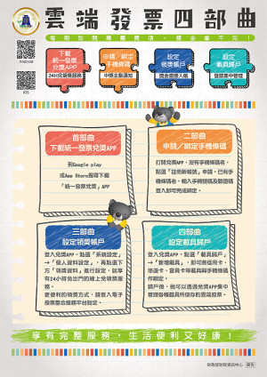 財政部北區國稅局鼓勵民眾消費時多利用手機條碼載具儲存雲端發票,並完成雲端發票四部曲。(圖:財政部北區國稅局)