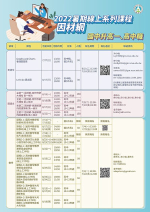 因材網2022暑期線上系列課程(高中職),運用豐富教材資源與完整平台功能,提供孩子學習最實用且需要課程活動。(圖:教育部)