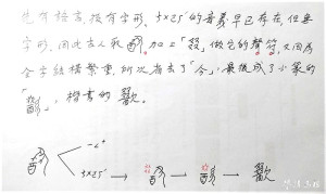 推想「歠」的古文字發展情形。