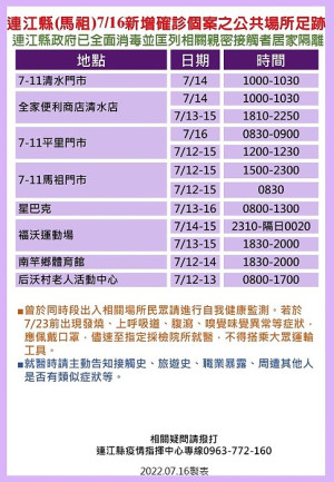 指揮中心17日公布26位確診者馬祖公共場所足跡,已由相關單位全面消毒,並分別匡列地區相關親密接觸者33人居家隔離。(圖:連江縣疫情指揮中心)