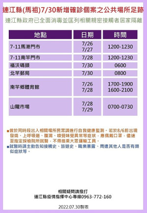 指揮中心31日公布12位確診者馬祖公共場所足跡,已由相關單位全面消毒,並分別匡列地區相關親密接觸者10人居家隔離。(圖:連江縣疫情指揮中心)