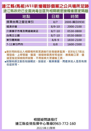 指揮中心12日公布7位確診者馬祖公共場所足跡,已由相關單位全面消毒,並分別匡列地區相關親密接觸者10人居家隔離。(圖:連江縣疫情指揮中心)
