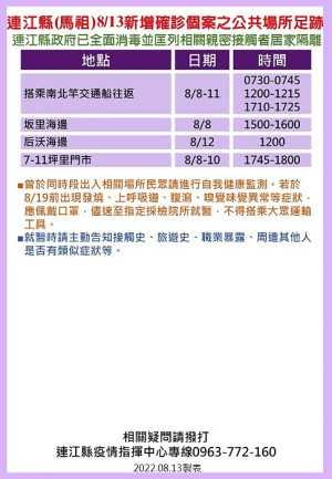 　指揮中心14日公布5位確診者馬祖公共場所足跡，已由相關單位全面消毒，並分別匡列地區相關親密接觸者2人居家隔離。（圖：連江縣疫情指揮中心）