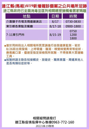 指揮中心20日公布14位確診者馬祖公共場所足跡,已由相關單位全面消毒,並分別匡列地區相關親密接觸者6人居家隔離。(圖:連江縣疫情指揮中心)
