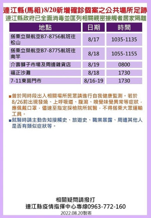 指揮中心21日公布8位確診者馬祖公共場所足跡,已由相關單位全面消毒,並分別匡列地區相關親密接觸者3人居家隔離。(圖:連江縣疫情指揮中心)