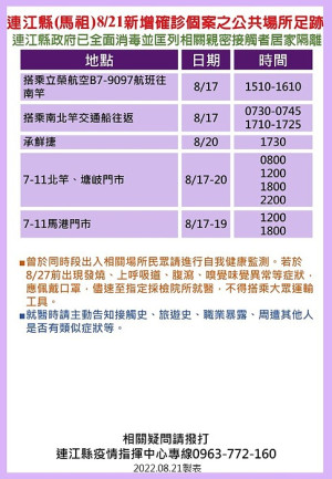 　指揮中心22日公布3位確診者馬祖公共場所足跡，已由相關單位全面消毒，並分別匡列地區相關親密接觸者2人居家隔離。（圖：連江縣疫情指揮中心）
