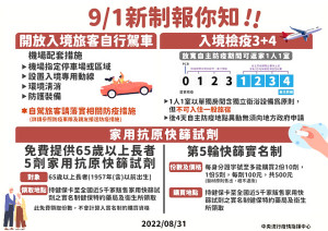 9月新制 綠色旅遊補助加碼、防疫新措施一次看。(圖:疫情指揮中心提供)