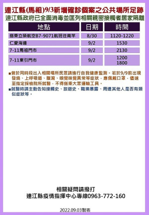 　指揮中心4日公布15位確診者馬祖公共場所足跡，已由相關單位全面消毒，並分別匡列地區相關親密接觸者11人居家隔離。（圖：連江縣疫情指揮中心）