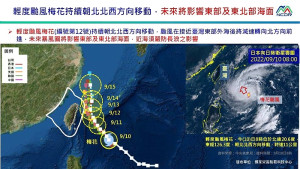颱風「梅花」持續往北移動,台馬海運航線宣佈停航。(圖:馬祖氣象站)